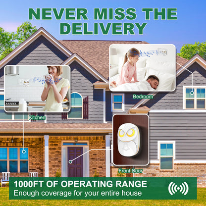 Wireless Doorbell Chime - 300 meters Long Range Wireless doorbell